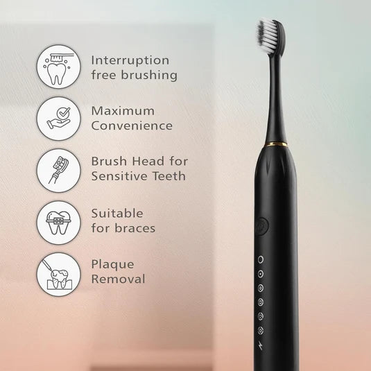 Professional Electric Sonic Toothbrush – 6 Cleaning Modes, IPX7 Waterproof with 4 Brush Heads