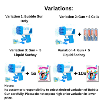 Bubble Feast Bubble Gun Machine – 36-Hole Automatic Bubble Blaster Toy for Kids (with Bubble Solution & Tray)