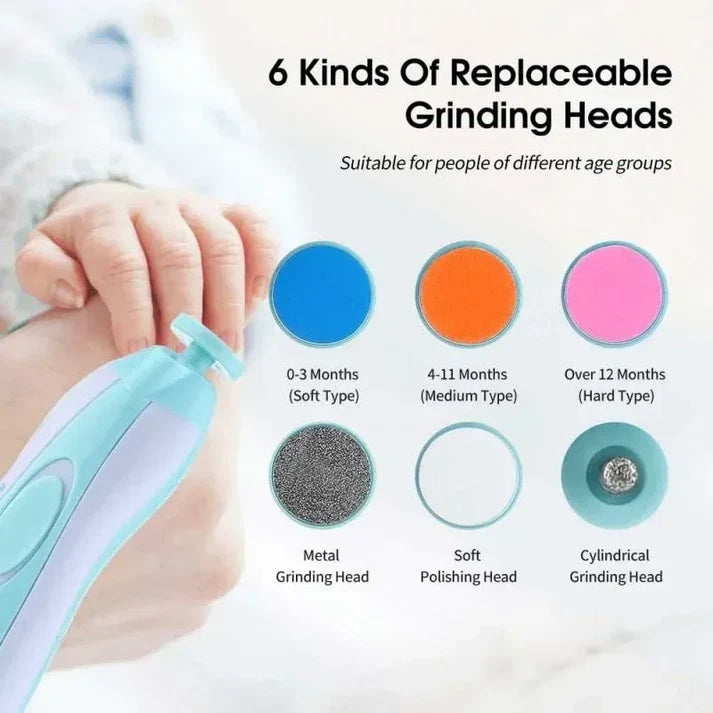 Electric Baby Nail Trimmer – Safe Automatic Nail Care Set with 5 Grinding Heads (For Infants & Toddlers)