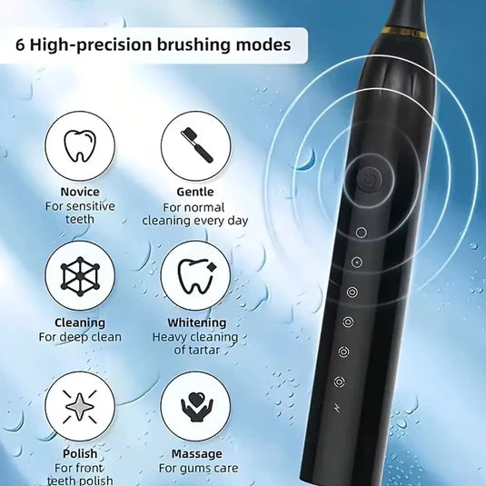 Professional Electric Sonic Toothbrush – 6 Cleaning Modes, IPX7 Waterproof with 4 Brush Heads