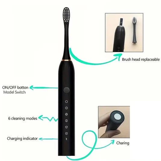 Professional Electric Sonic Toothbrush – 6 Cleaning Modes, IPX7 Waterproof with 4 Brush Heads